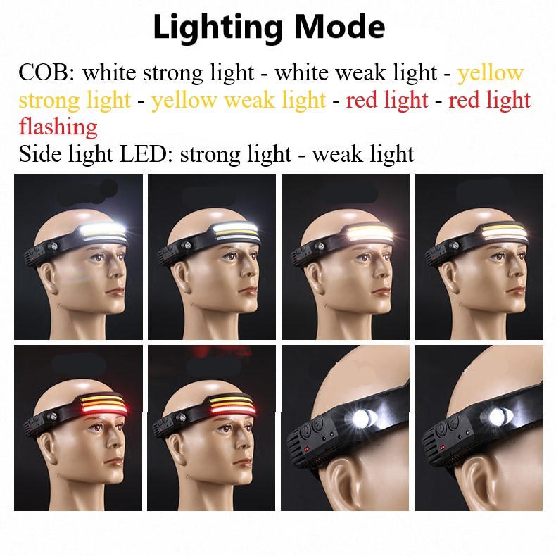 USB Rechargeable LED Sensor Headlamp