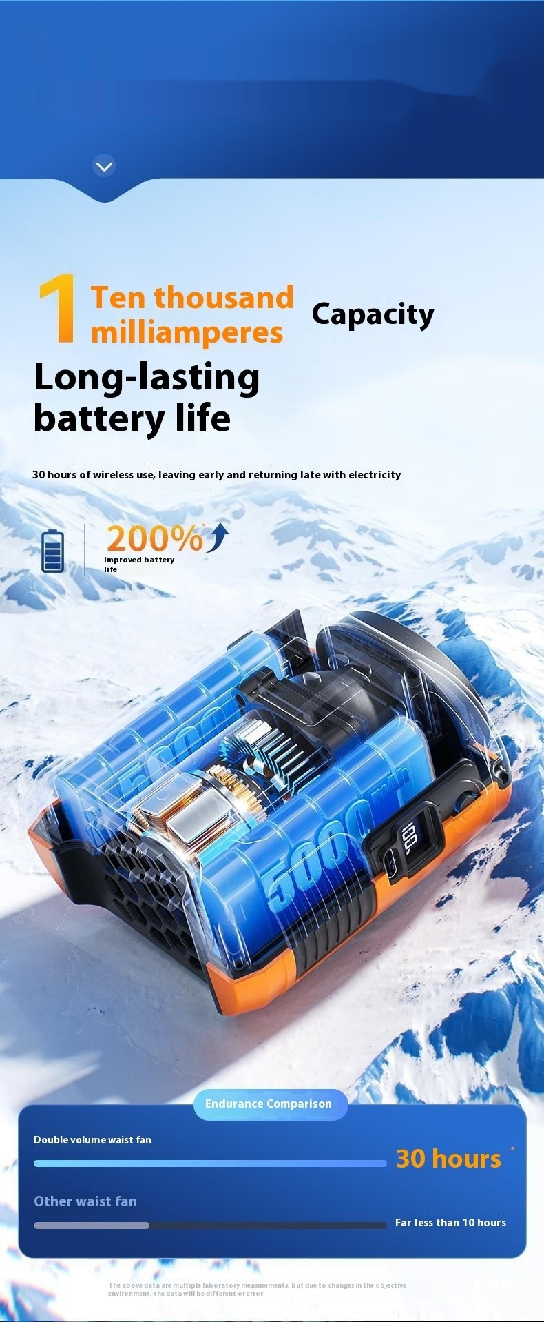 3-in-1 Waist Fan with Flashlight & Powerbank