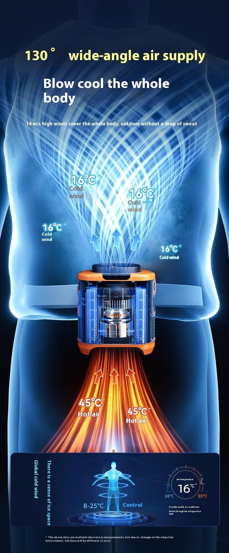 3-in-1 Waist Fan with Flashlight & Powerbank