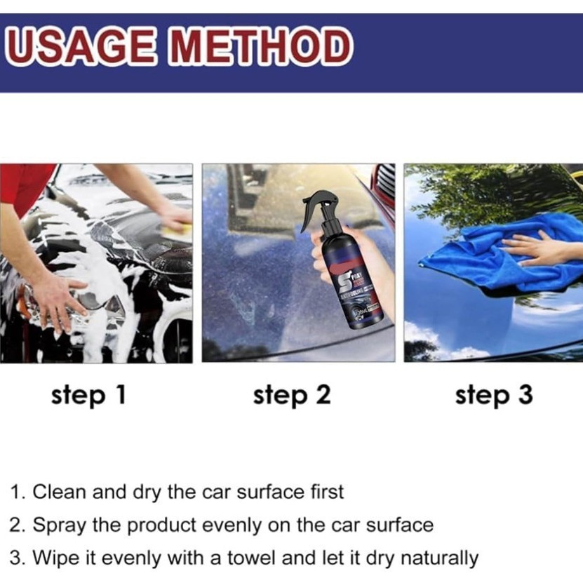 Multi Functional Coating Renewal Agent