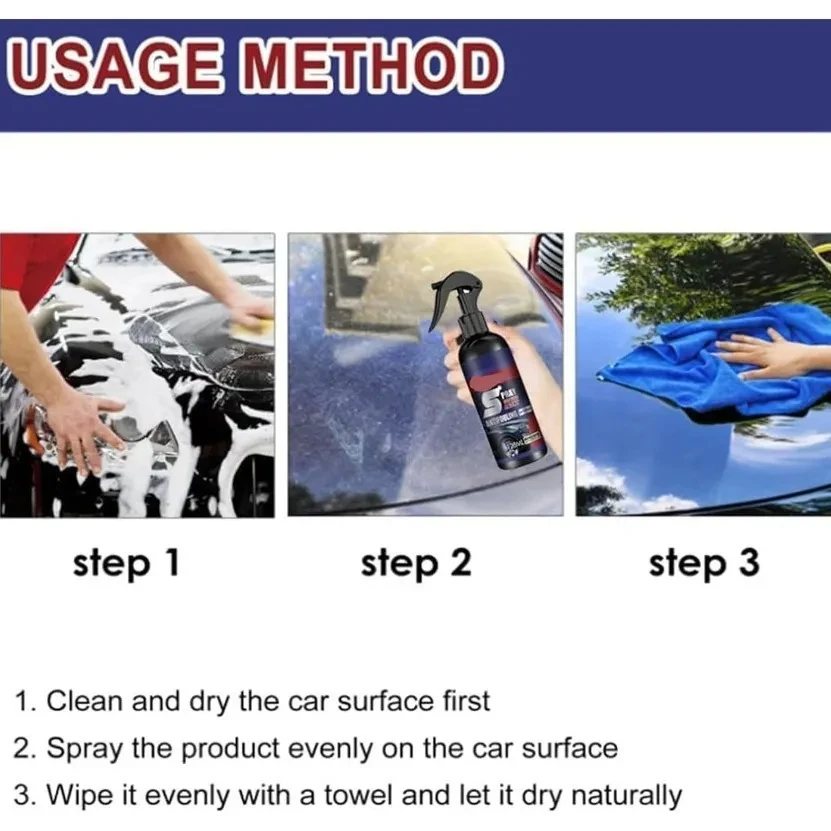 Multi Functional Coating Renewal Agent