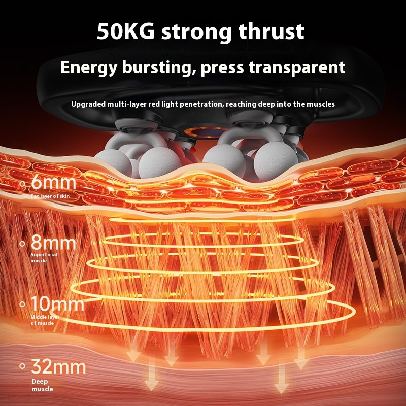 Deep Tissue Massager