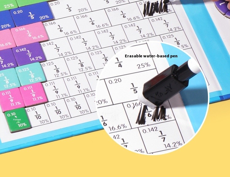 Magnet Fraction Puzzle