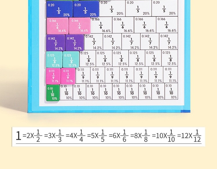 Magnet Fraction Puzzle
