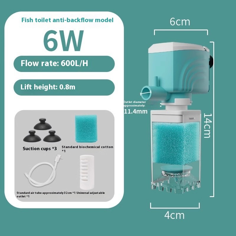 Automatic Aquarium Filter System