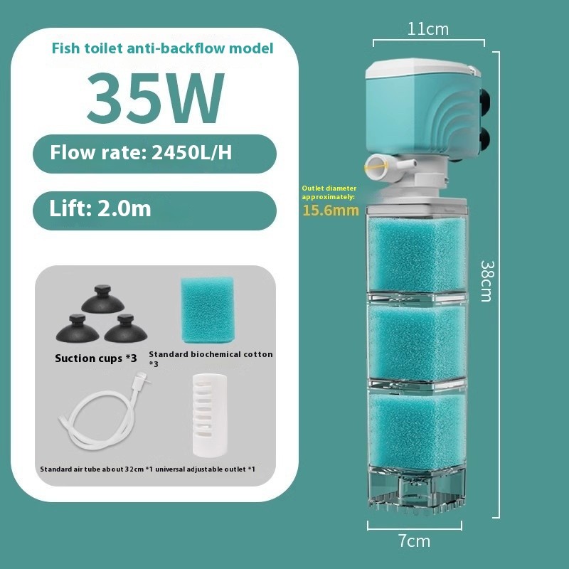 Automatic Aquarium Filter System