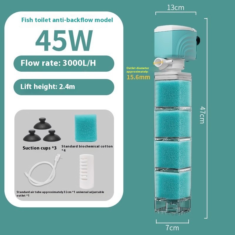 Automatic Aquarium Filter System