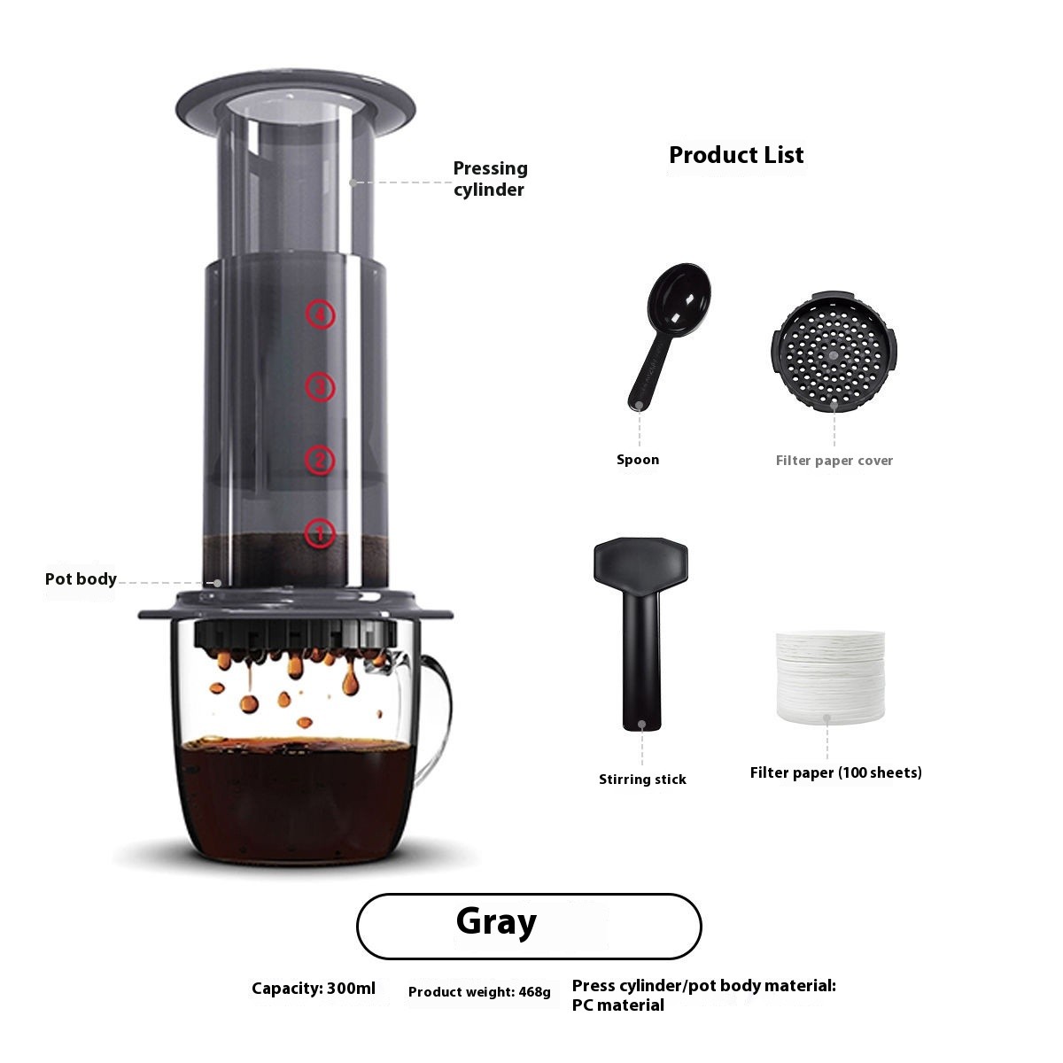 Coffee Press Kit