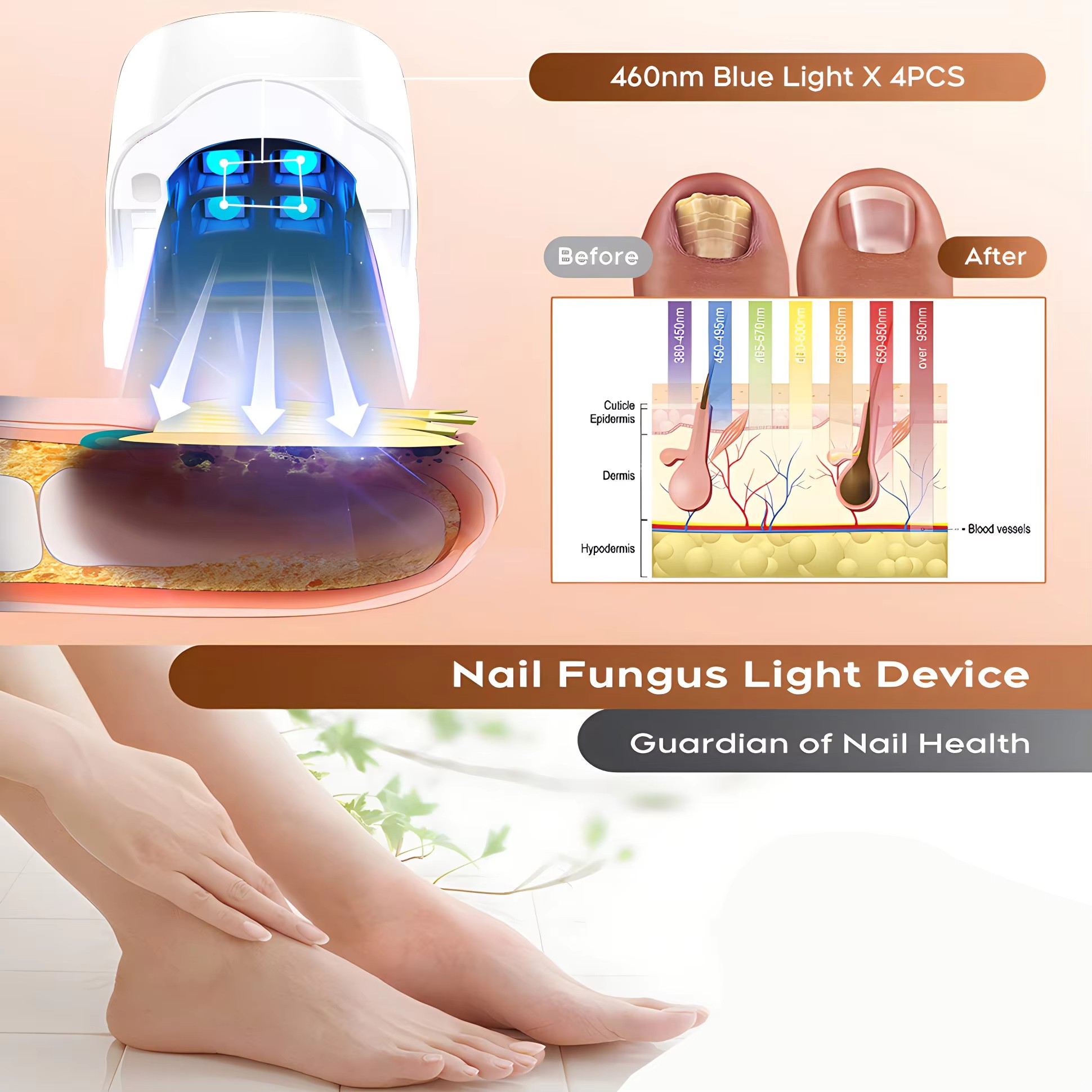Nail Fungus Treatment Laser Device