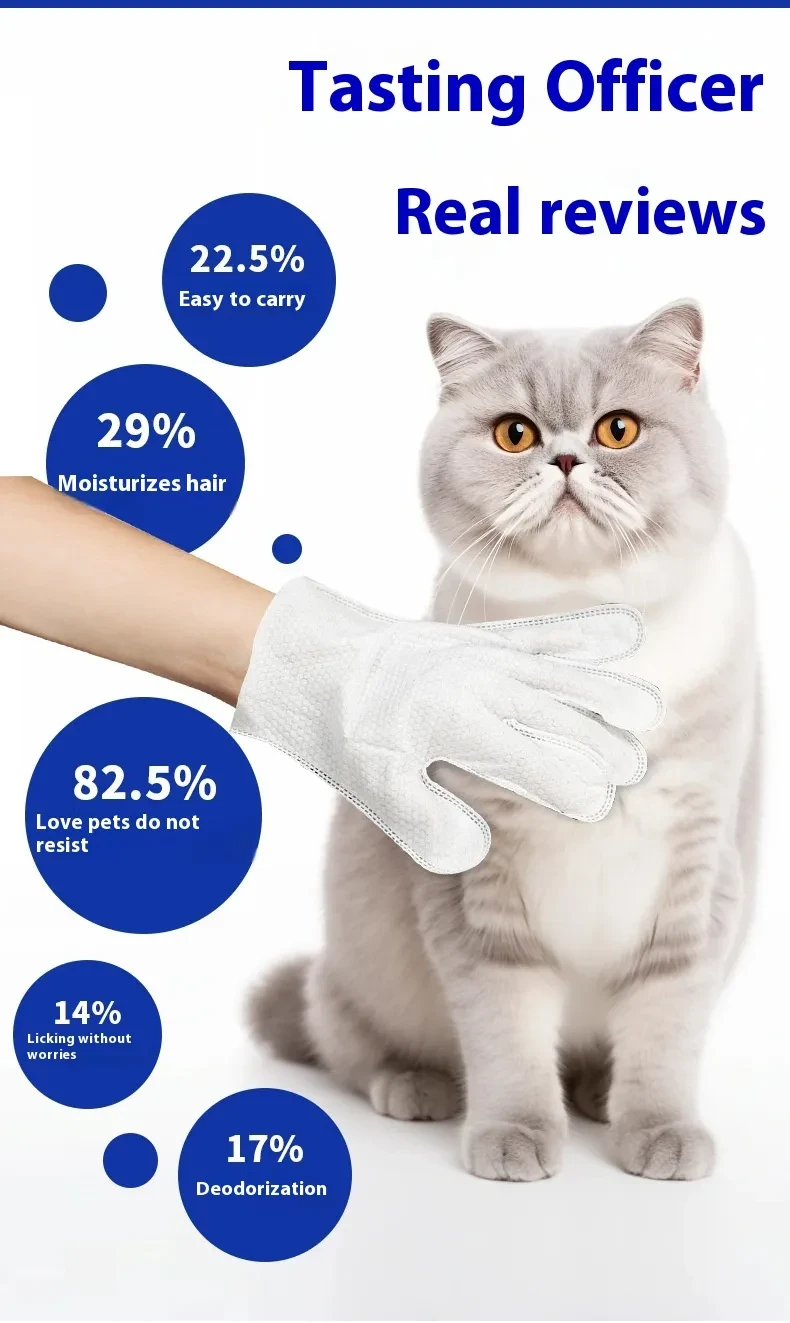 Pet Bathing Wipes