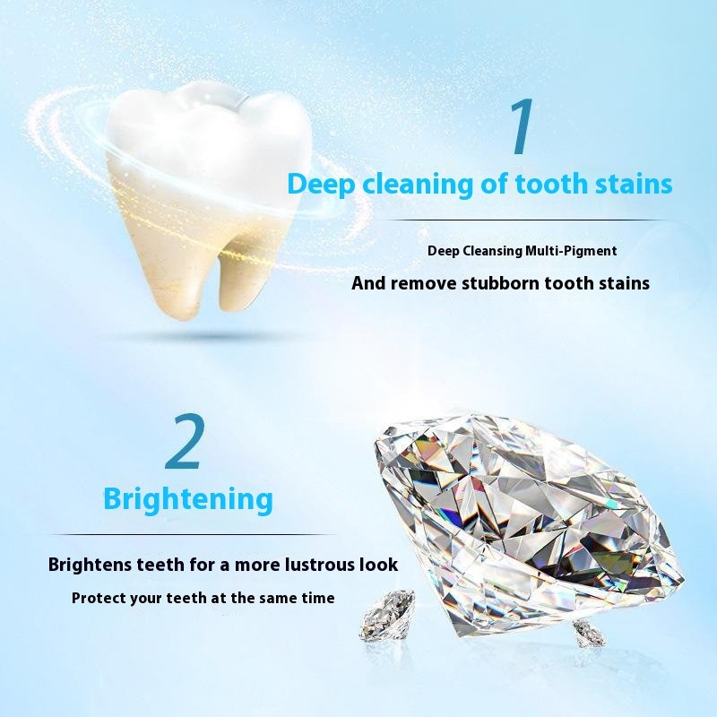 Tooth Stain Cleaning Brush