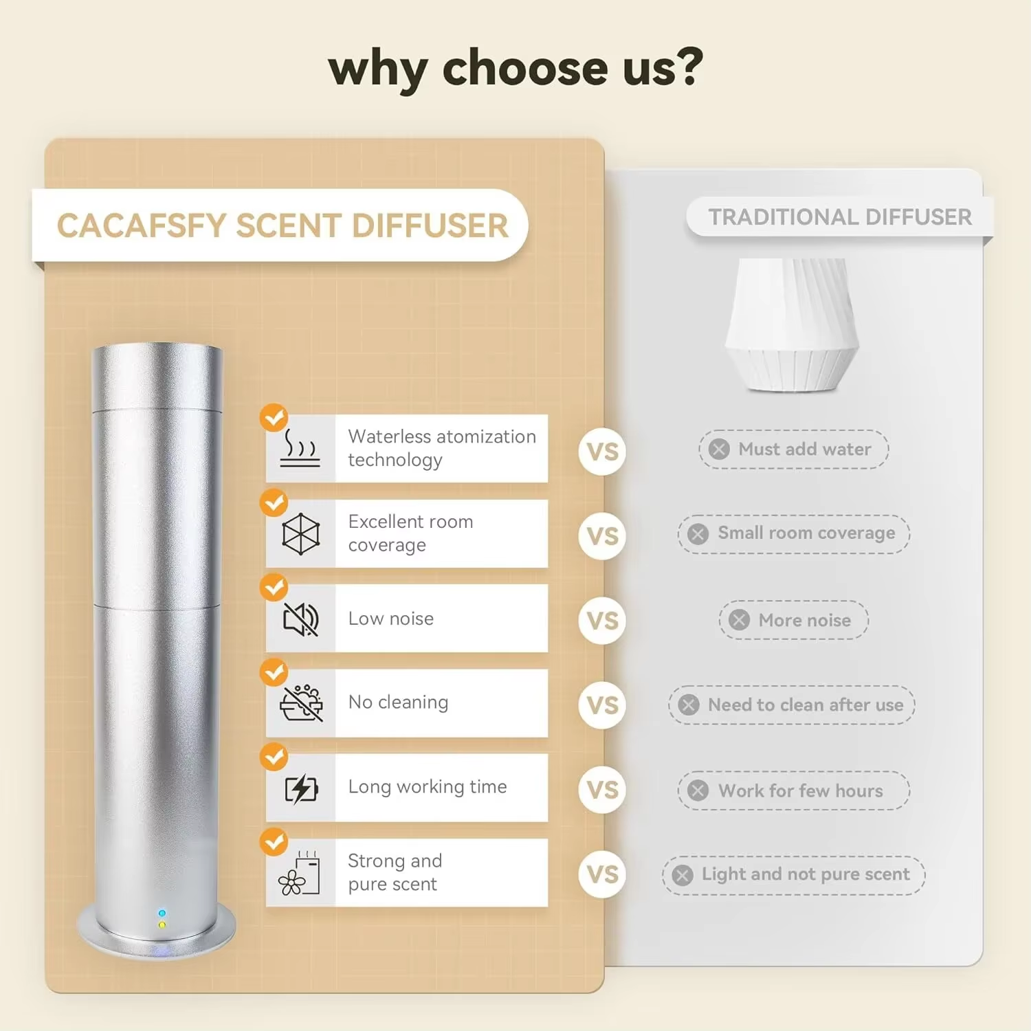 Pillar Scent Diffuser