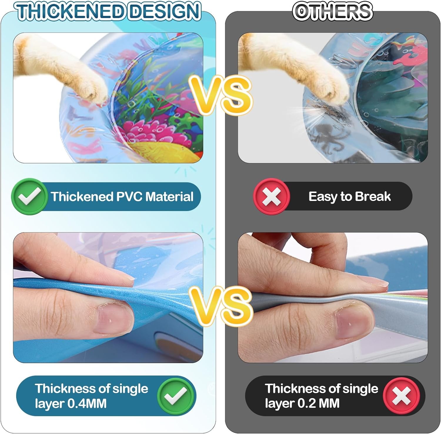 Pet Water Sensory Play Mat