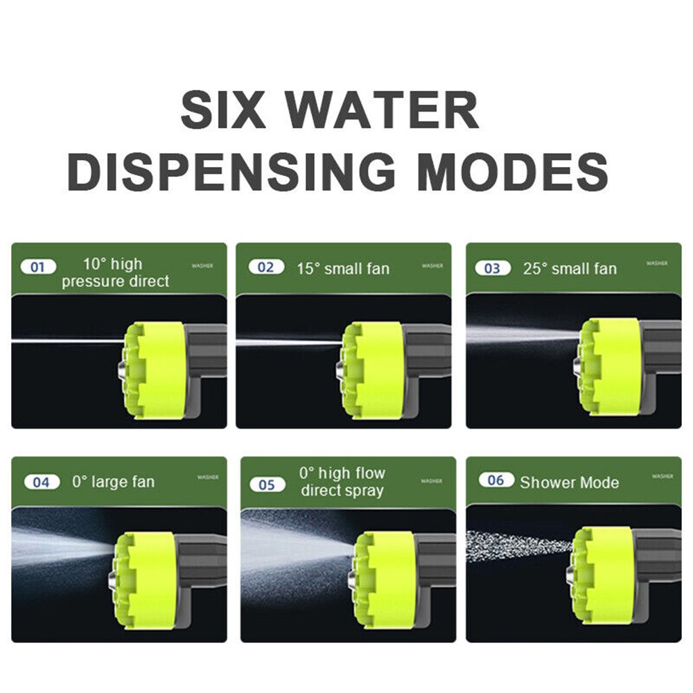 Cordless High Pressure Washer