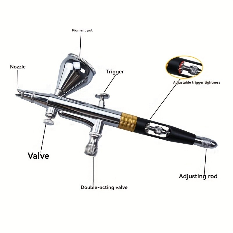 High-Quality Dual-Action Spray Gun Kit