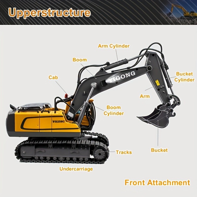 Gift Toy Car Featuring a 2.4G Remote Control Excavator