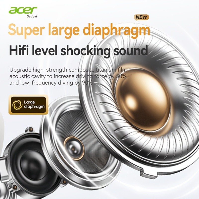 Acer Ohr559 Over-Ear Wireless Headphones