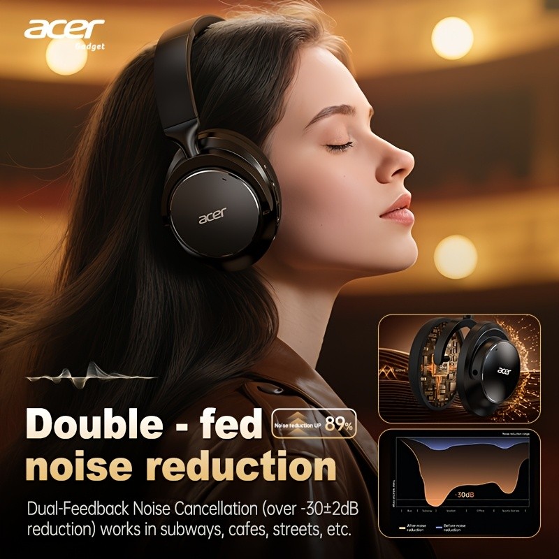 Acer Ohr560 Wireless Headphones