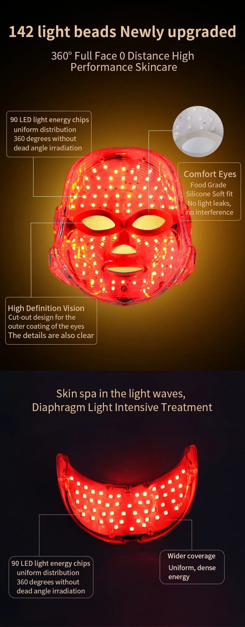 LED Facial Mask