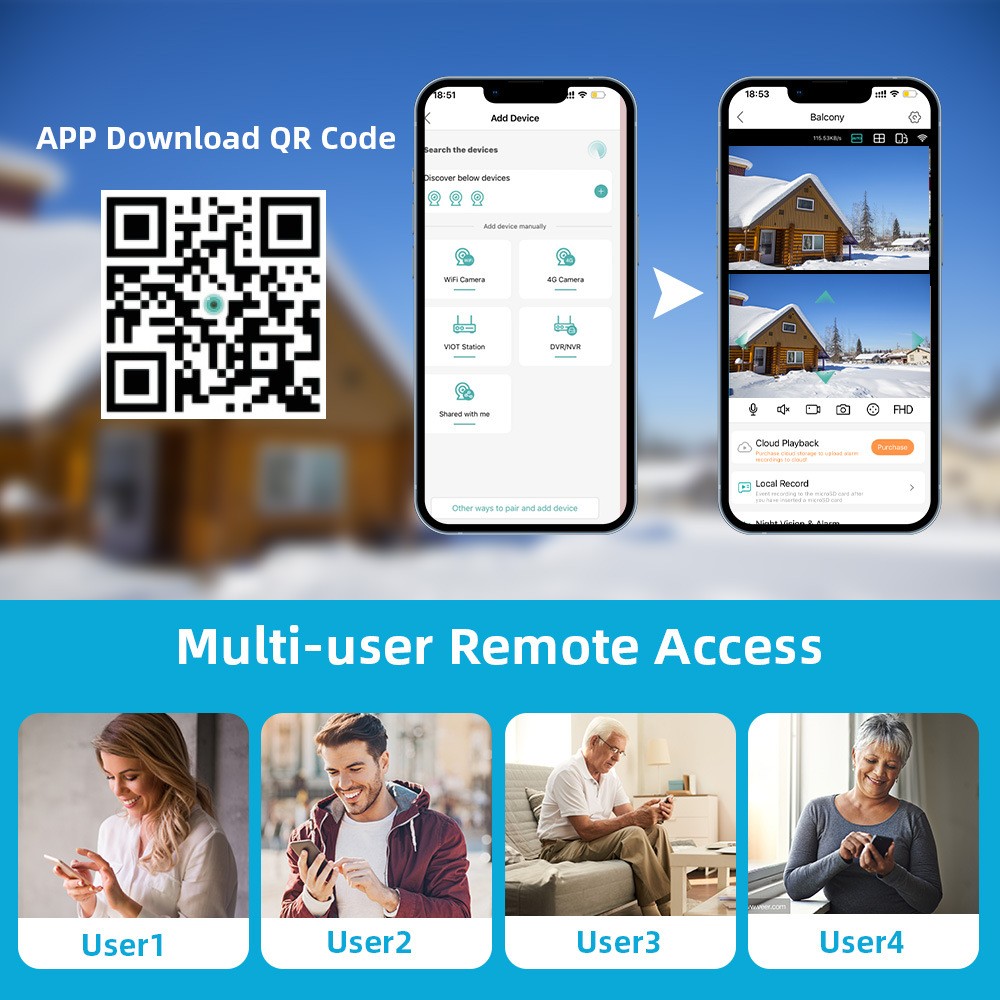 Outdoor Waterproof Wireless WiFi HD Triple Security Camera