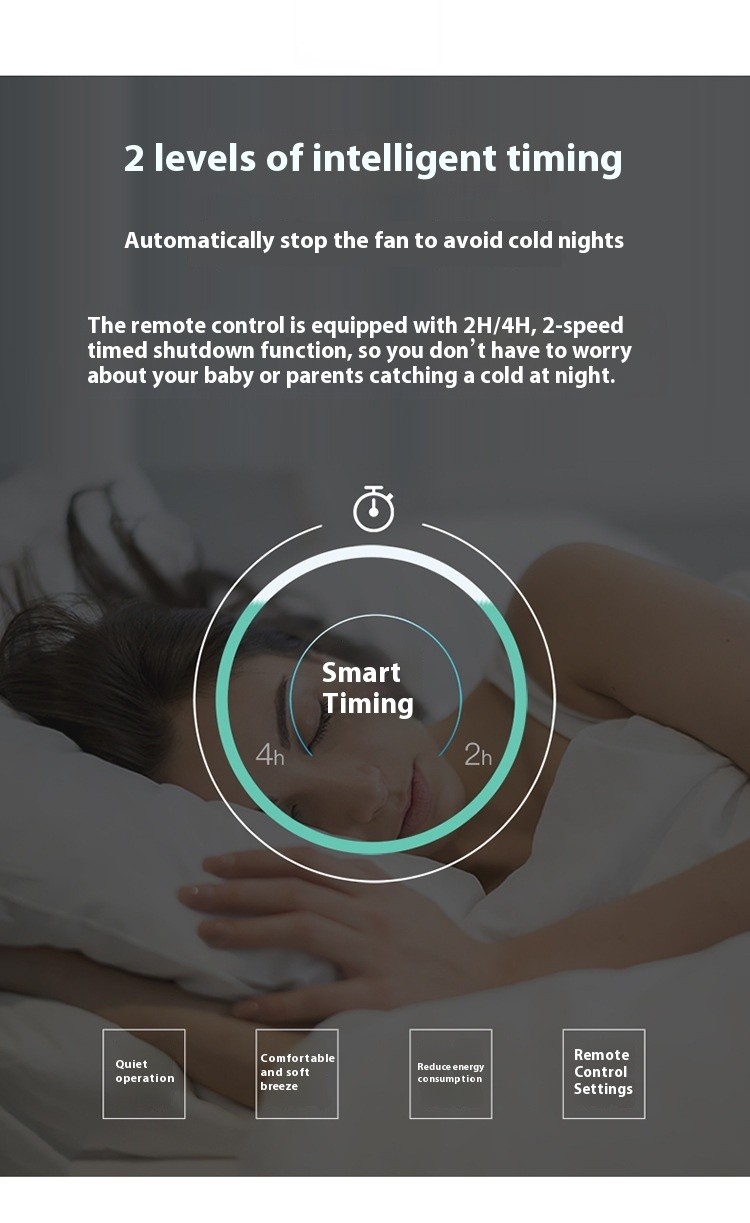 Socket Ceiling Fan Light