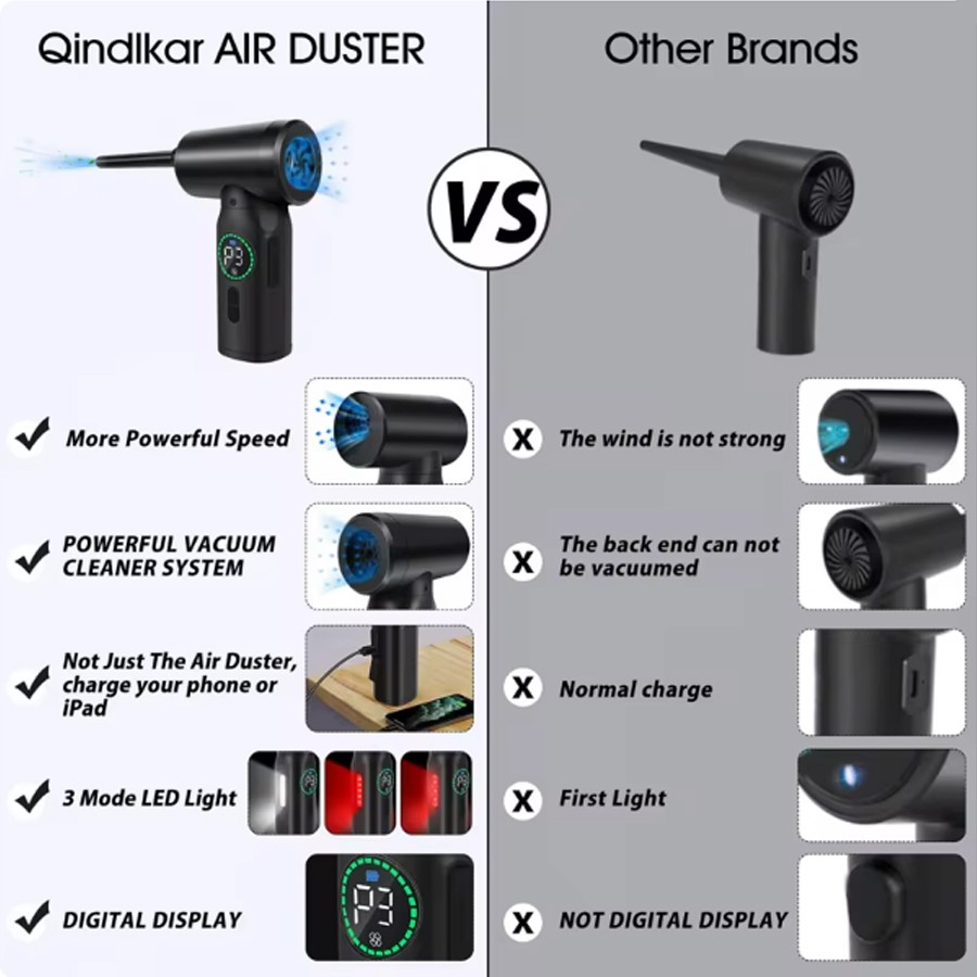 Cordless Air Duster