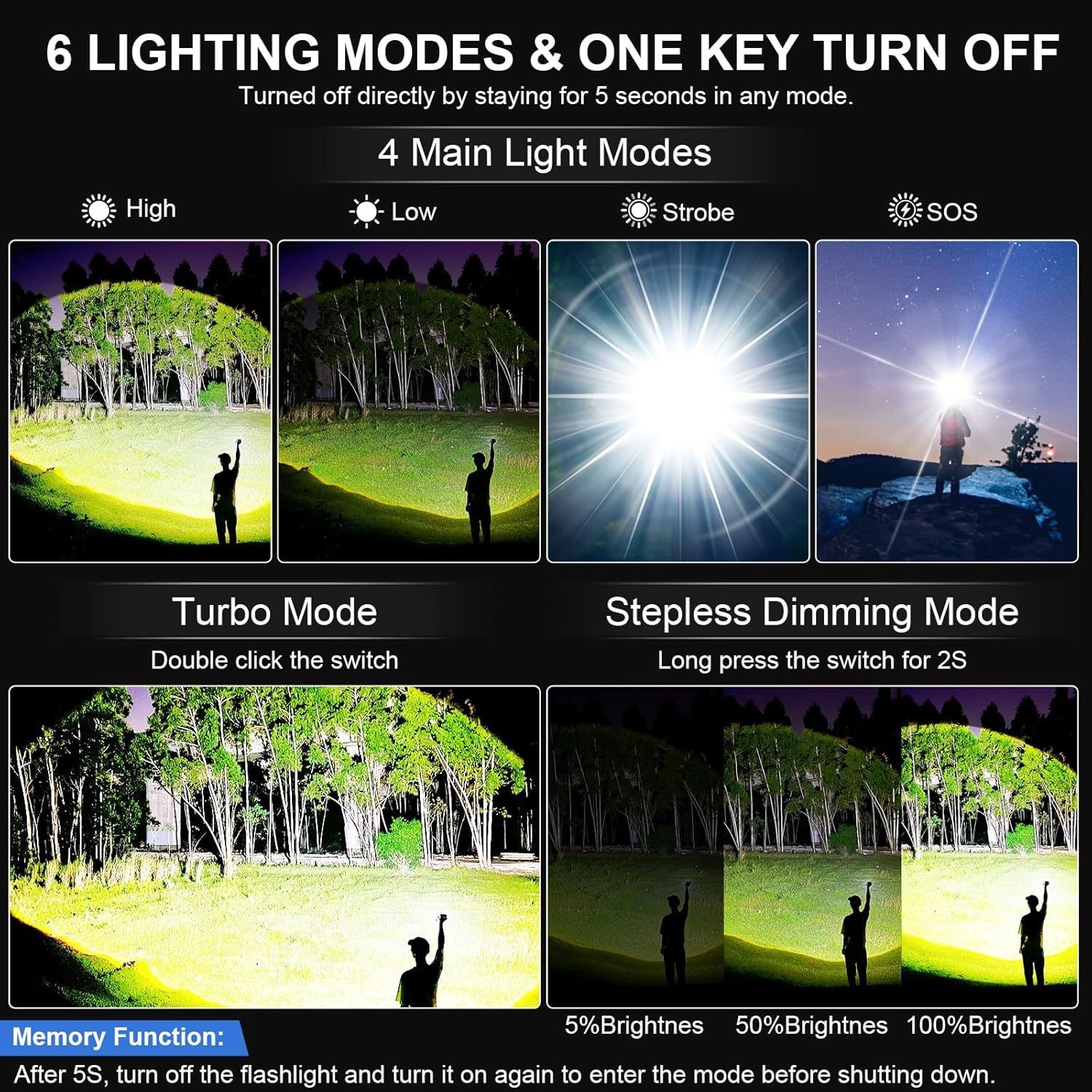 Flashlight Portable Outdoor Patrol