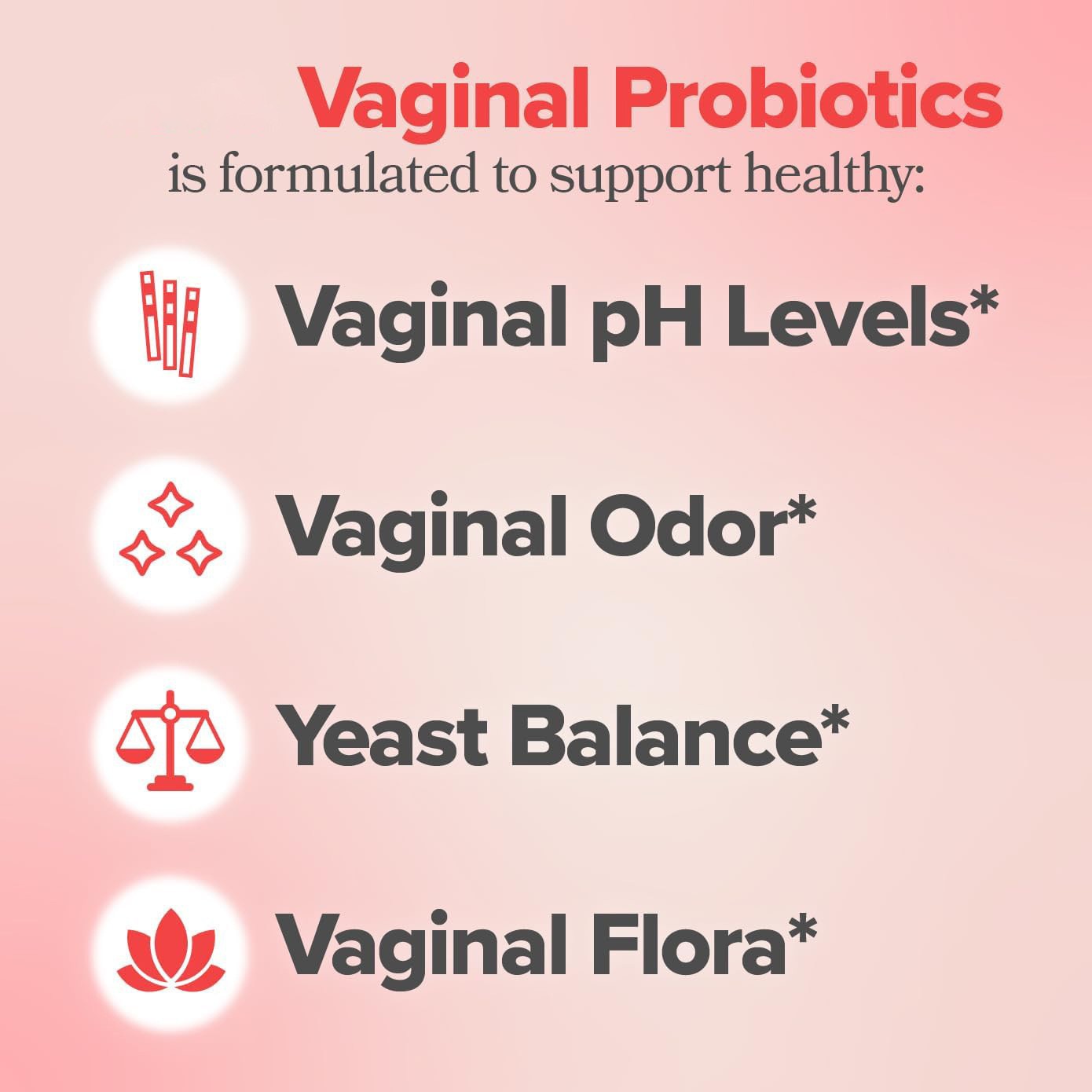 Vaginal Probiotic Capsules