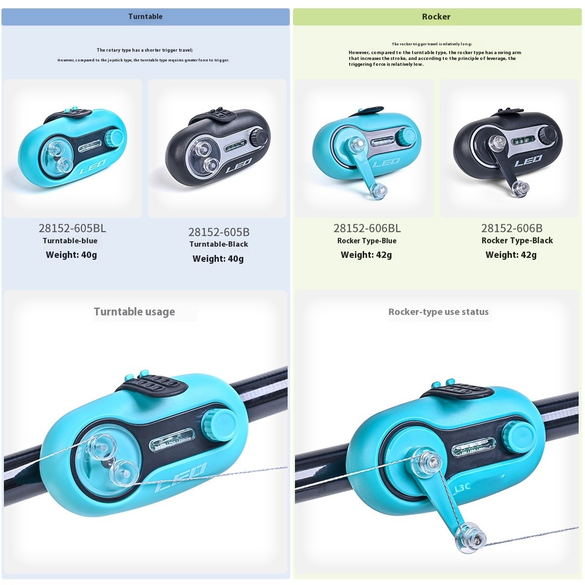 High Sensitive Fishing Sensor Pole Alarm