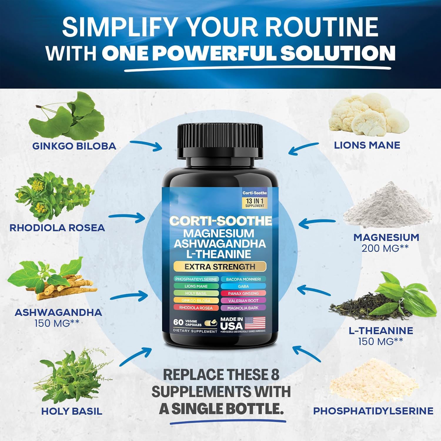 Corti-Soothe Extra Strength Capsules