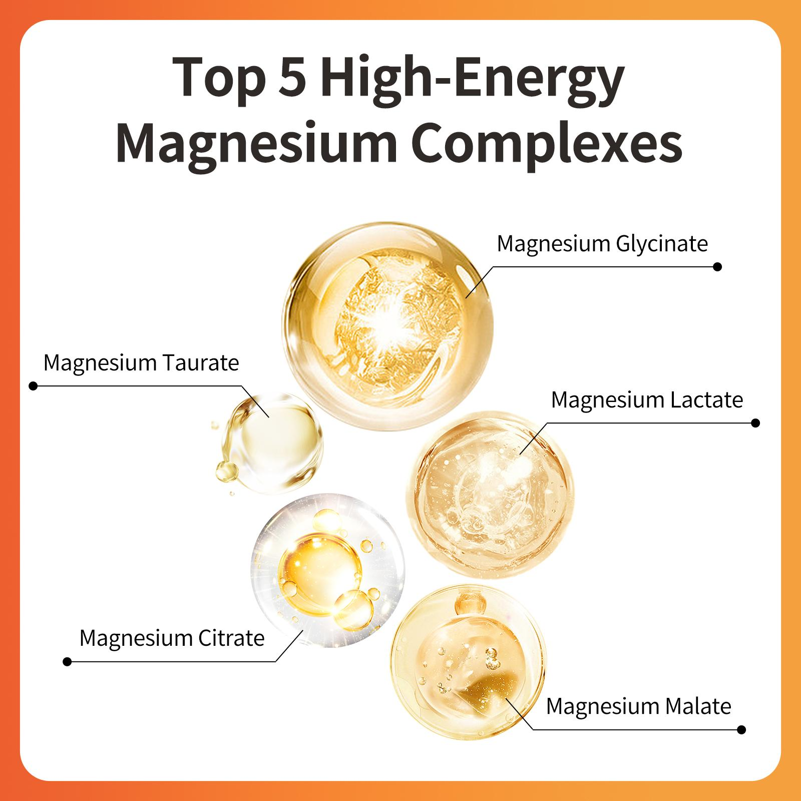 Magnesium Complex 5-in-1 – Comprehensive Mineral Support for Daily Balance