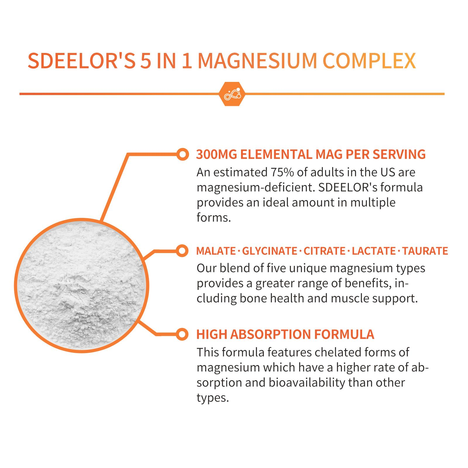 Magnesium Complex 5-in-1 – Comprehensive Mineral Support for Daily Balance