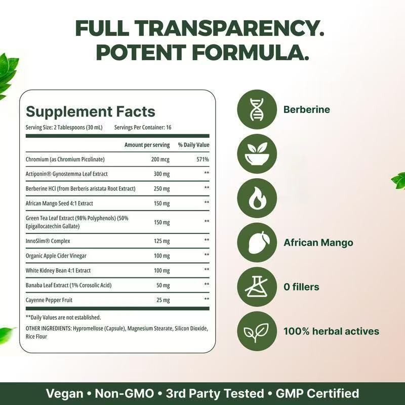 GLP-1 Reset – Natural Appetite & Metabolic Support Capsules