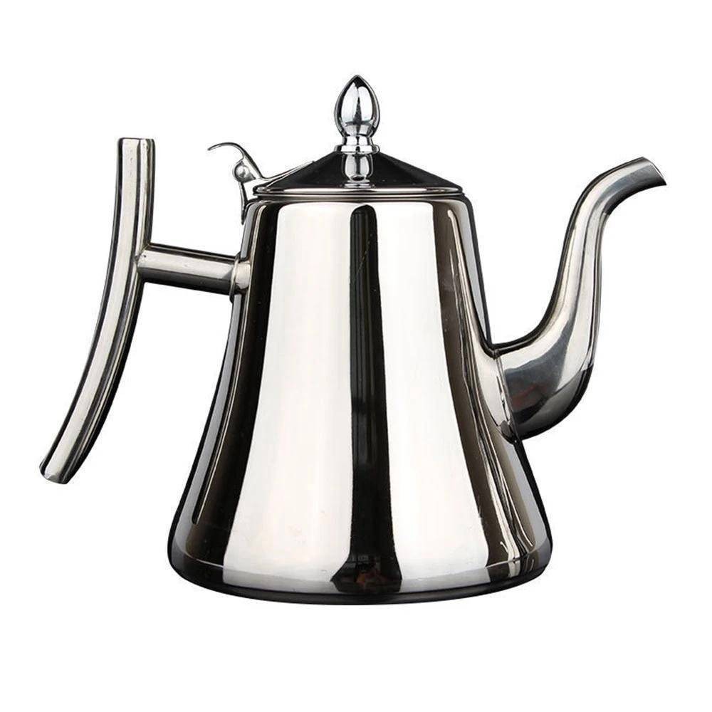 Kettle