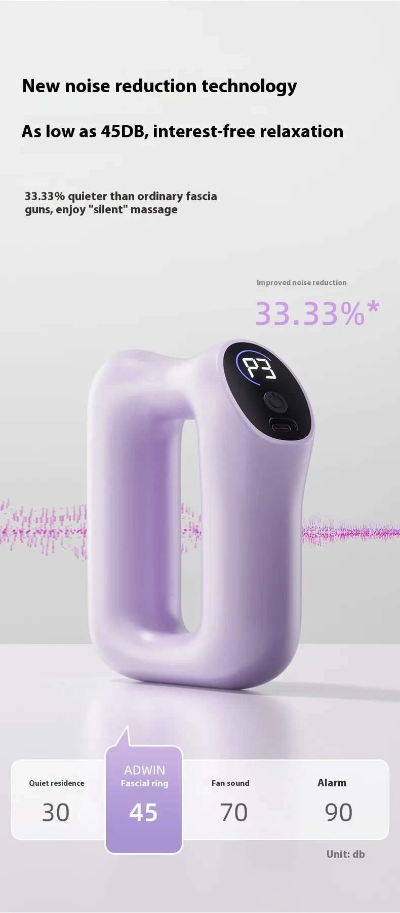 Smart Full-Body Fascia Belt