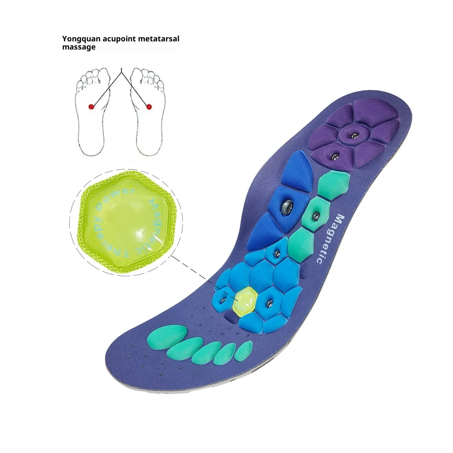 Magnetic Acupressure Insoles