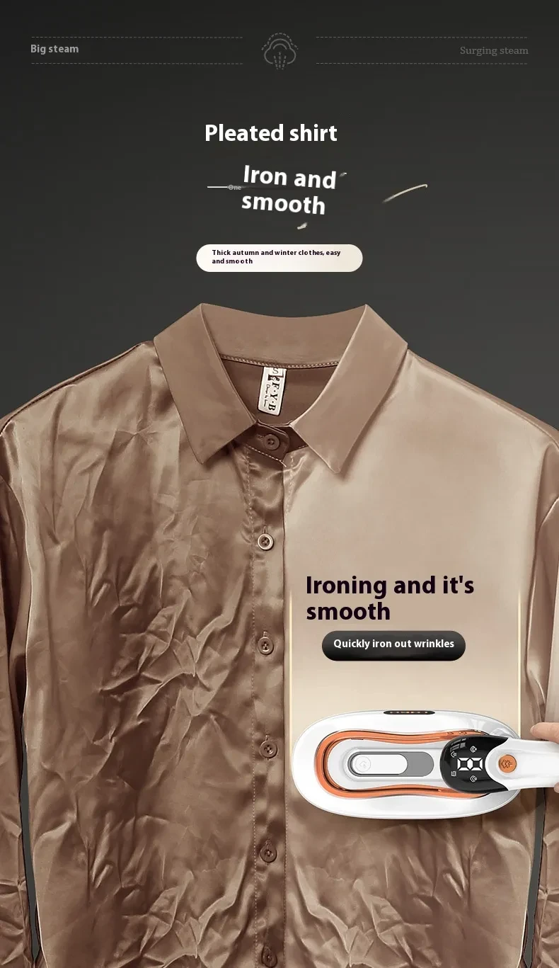 Steam Iron – Zero Wrinkles in Seconds