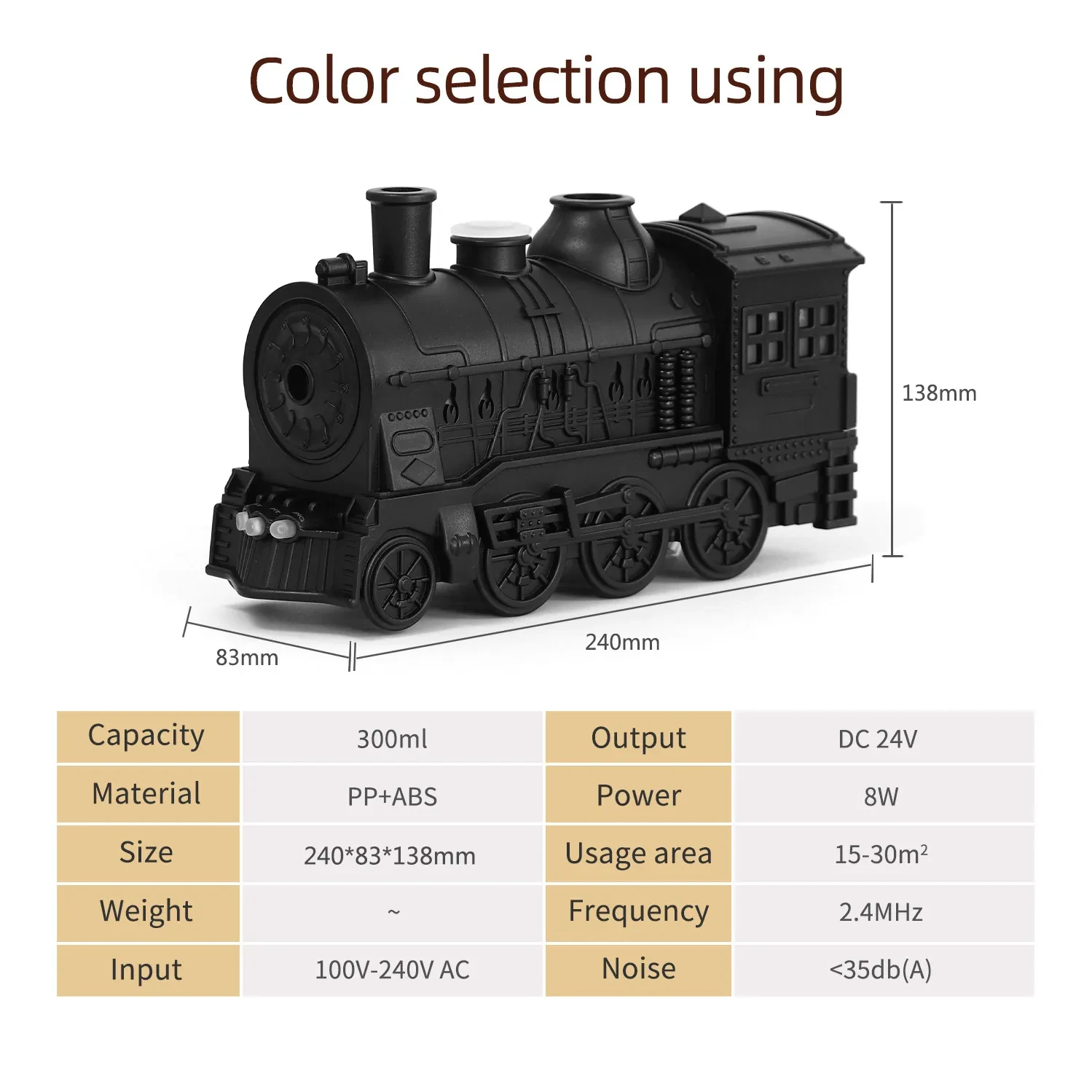 Train Shape LocoAroma Steam Engine Diffuser