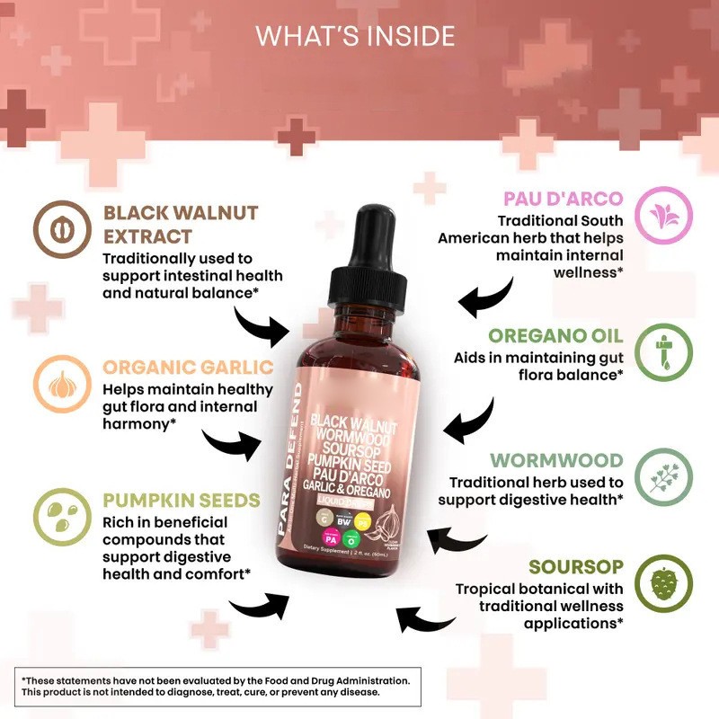 ParaDefend Black Walnut Wormwood Soursop Liquid Extract