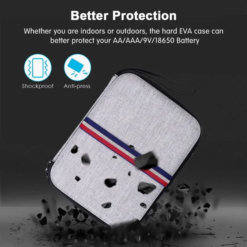 Battery Organizer Bag