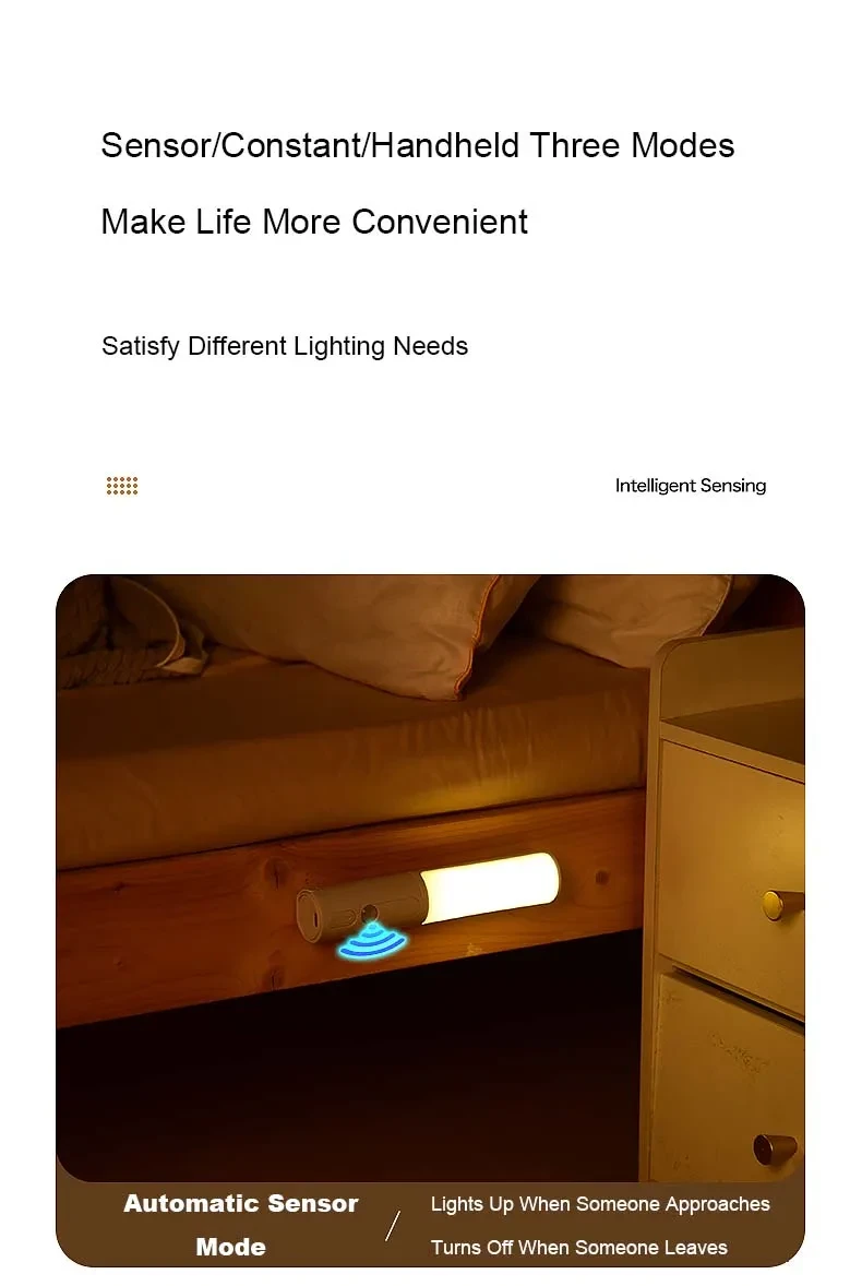 Motion Sensor LED Night Light