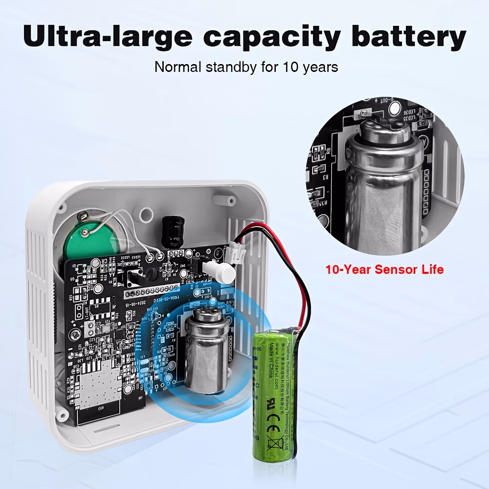 10-Year Smart Carbon Monoxide Alarm with TUYA Remote Monitoring