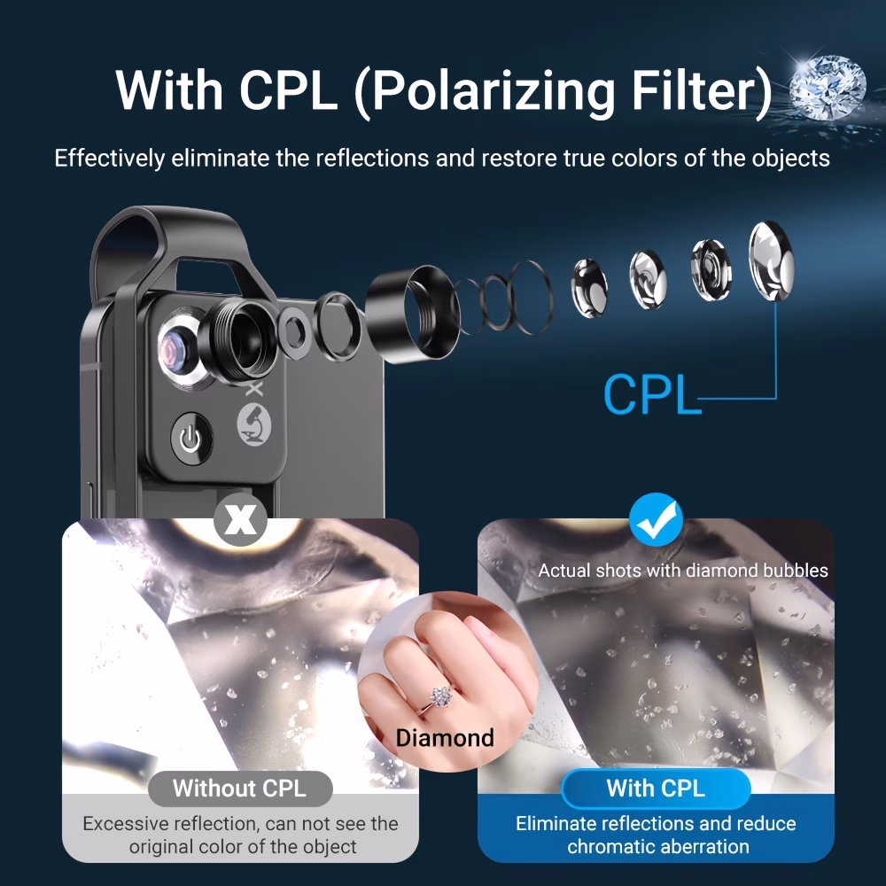 APEXEL Smartphone Microscope Lens
