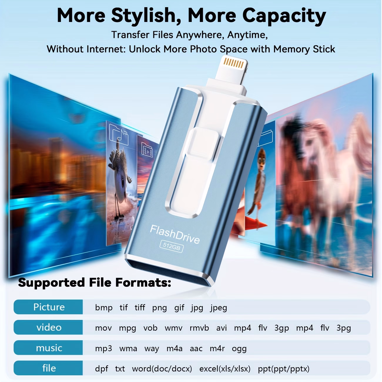 256/512GB USB Adapter Memory Card Reader for Multiple Devices