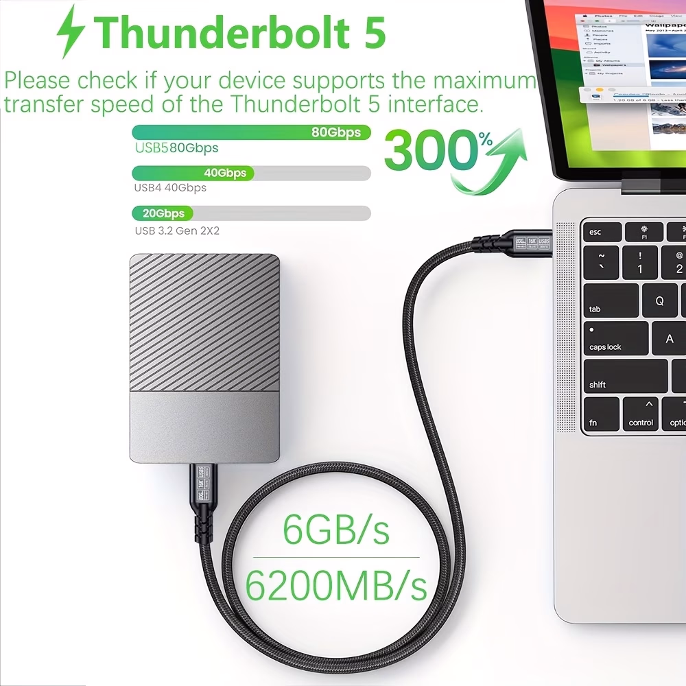 5-Foot Thunderbolt 5 Cable USB5 80Gbps Ultra High-Speed Transmission