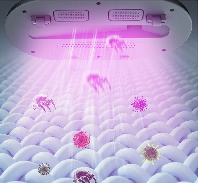 Smart & Heavy Duty Dust & Mite