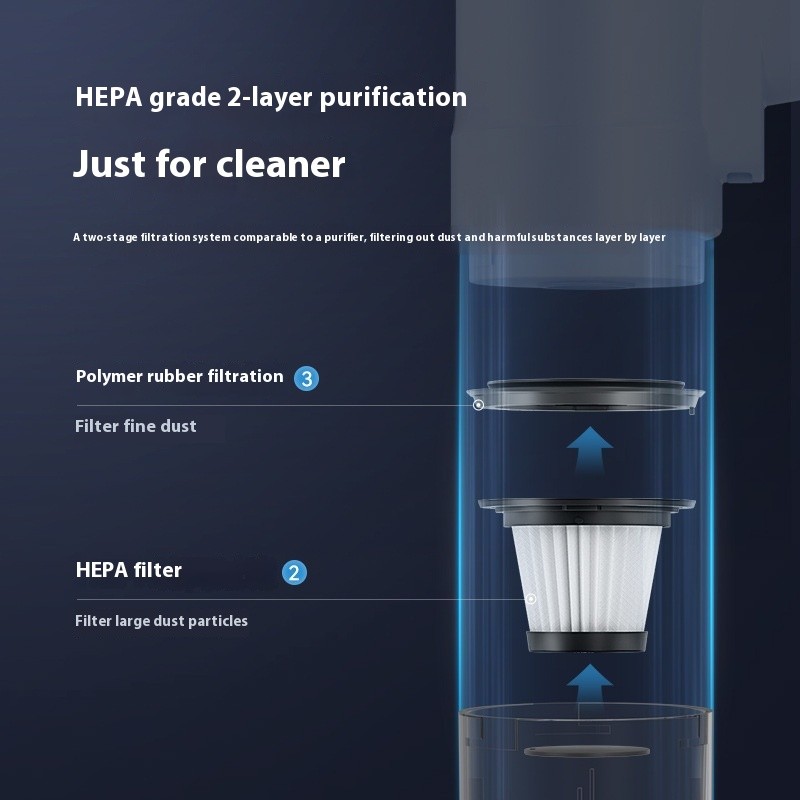 High-Suction Cordless Vacuum Cleaner for Home & Car Cleaning