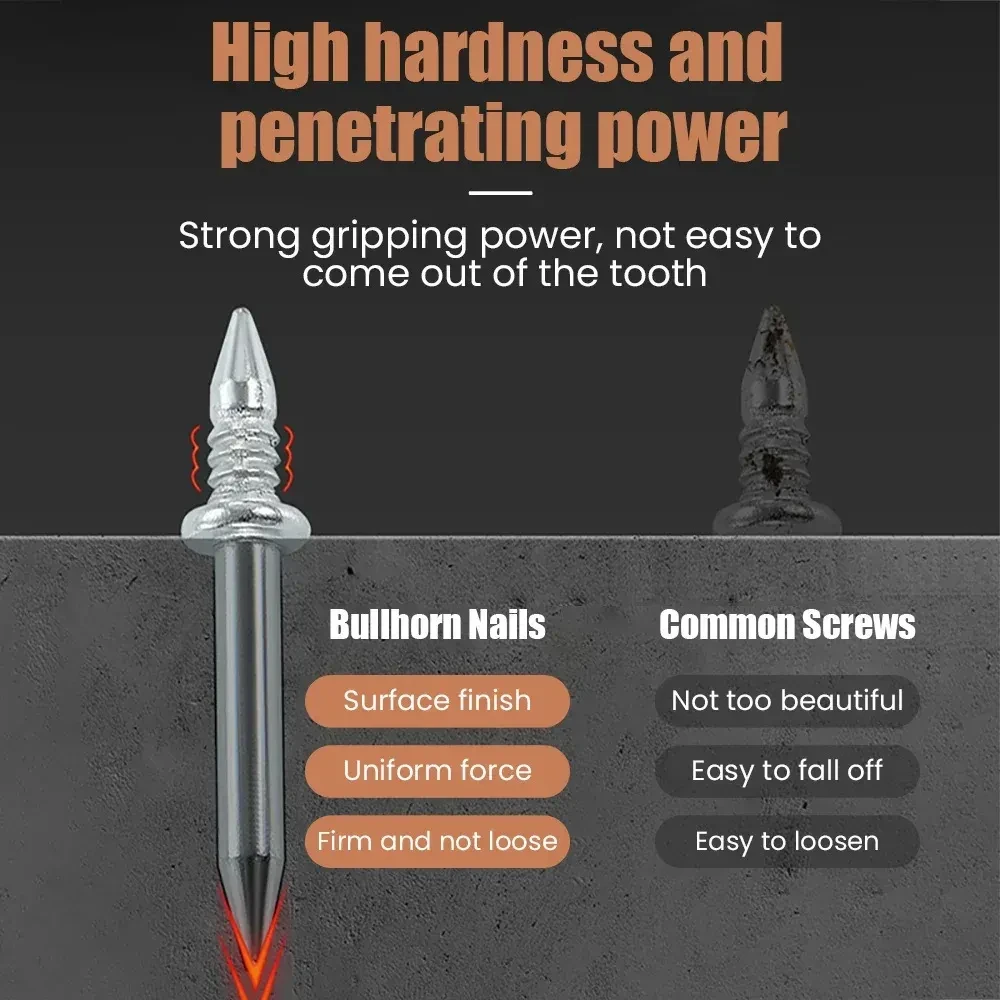 Double-Head Skirting Thread Seamless Nails