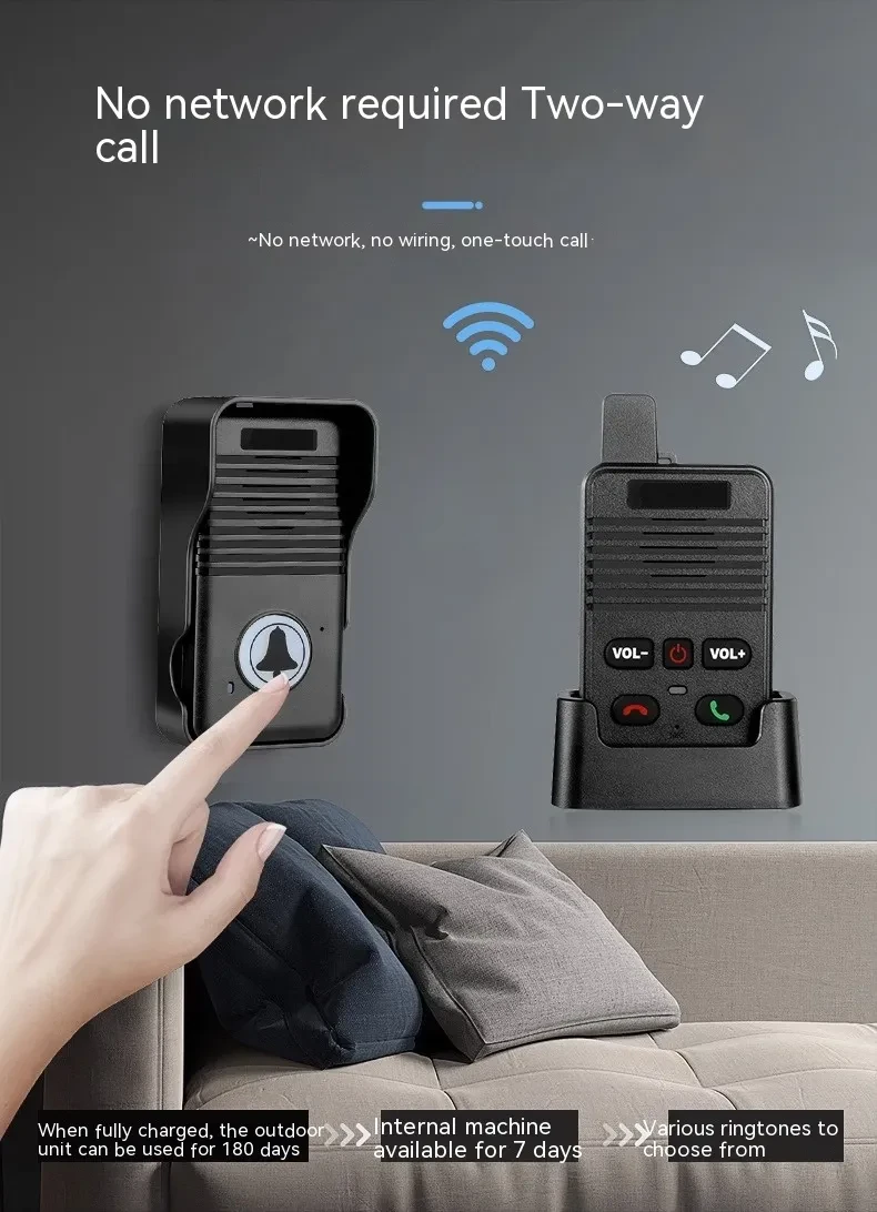 Wireless Doorbell, Intercom Doorbells Hands-Free, Waterproof Full Duplex Door Bell Two Way communication for Home Office 1000ft Range Doorbell Chime