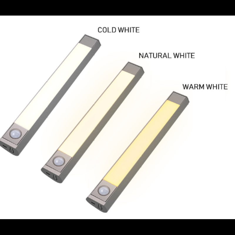 Motion Sensor LED Light